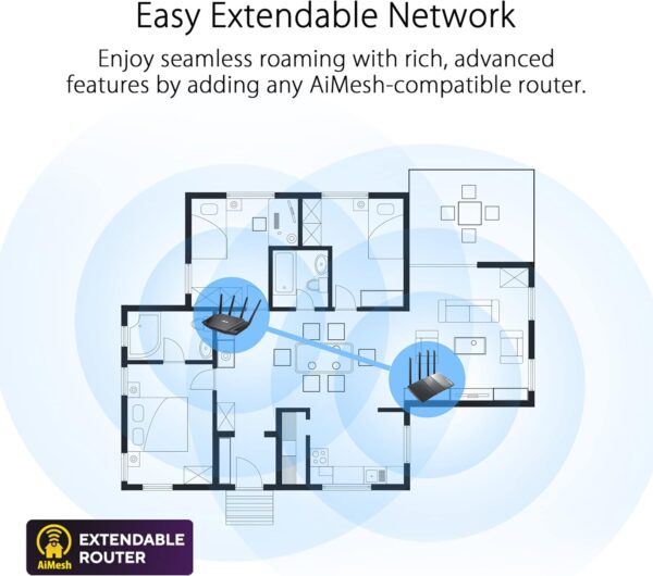 ASUS RT-AX3000 Ultra-Fast Dual Band Gigabit Wireless Router - Next Gen WiFi 6, Adaptive QoS, and AiProtection by Trend Micro | 1x WAN, 4x 1G LAN, 1x USB 3.0 - AiMesh Compatible - Image 2