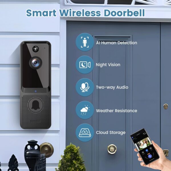CutePanda Video Doorbell Camera Wireless, Chime Ringer Included, Smart AI Human Detection, Indoor Outdoor Surveillance, 2.4G WiFi, Live View, 2-Way Audio, Night Vision, Cloud Storage - Image 2