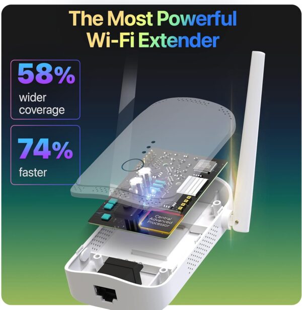 Mucard Fastest WiFi Extender/Booster | Latest Release Up to 74% Faster | Broader Coverage Than Ever WiFi Signal Booster for Home | Internet Booster WiFi Repeater, w/Ethernet Port, Made for USA - Image 2