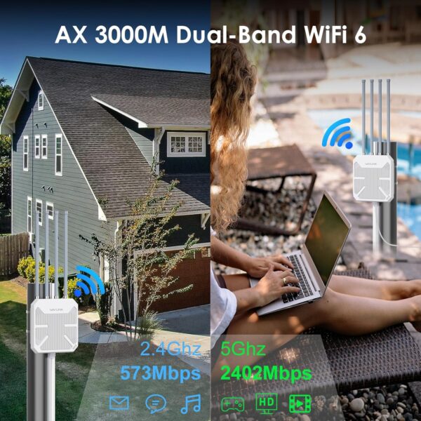 WAVLINK AX3000 Outdoor WiFi 6 Extender Long Range, WiFi 6 Outdoor Wireless Access Point, Support Active PoE, 4x8dBi Antennas,Outdoor WiFi Solution,IP67,Up to 128 Devices for Farm,Yard,RV,Campsite,Park - Image 2