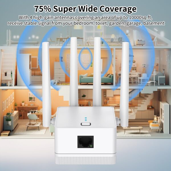 WiFi Extender, 2024 Fastest WiFi Booster 1200Mbps Dual Band (5GHz/2.4GHz) WiFi Extenders Signal Booster for Home, WiFi Repeater with Ethernet Port Covers up to 10000sq. ft and 55 Devices - Image 2