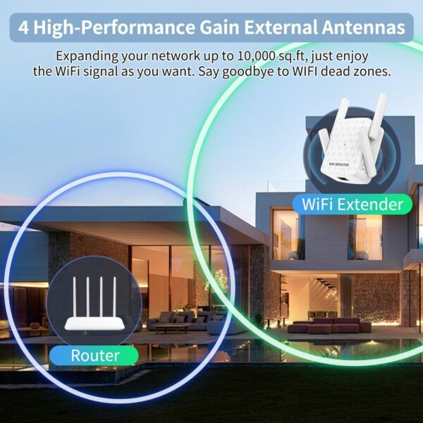 WiFi Extender Signal Booster, Internet Wireless Repeater for Home Coverage up to 10000sq.ft and 35 Devices, 1200Mbps WiFi Booster with Ethernet Port, Dual Band 2.4G/5G, 4 Antennas - Image 2